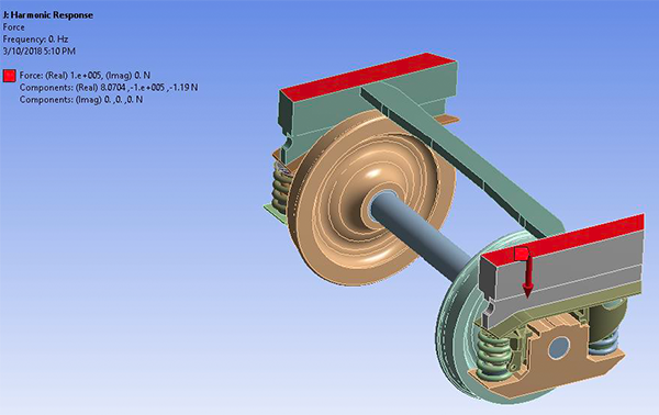 Screenshot from ANSYS software