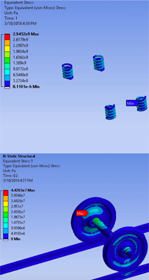 Screenshot from ANSYS software