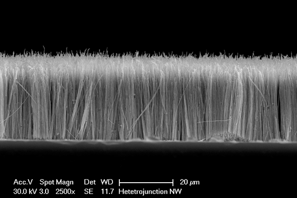 Microscopic view of supersolder