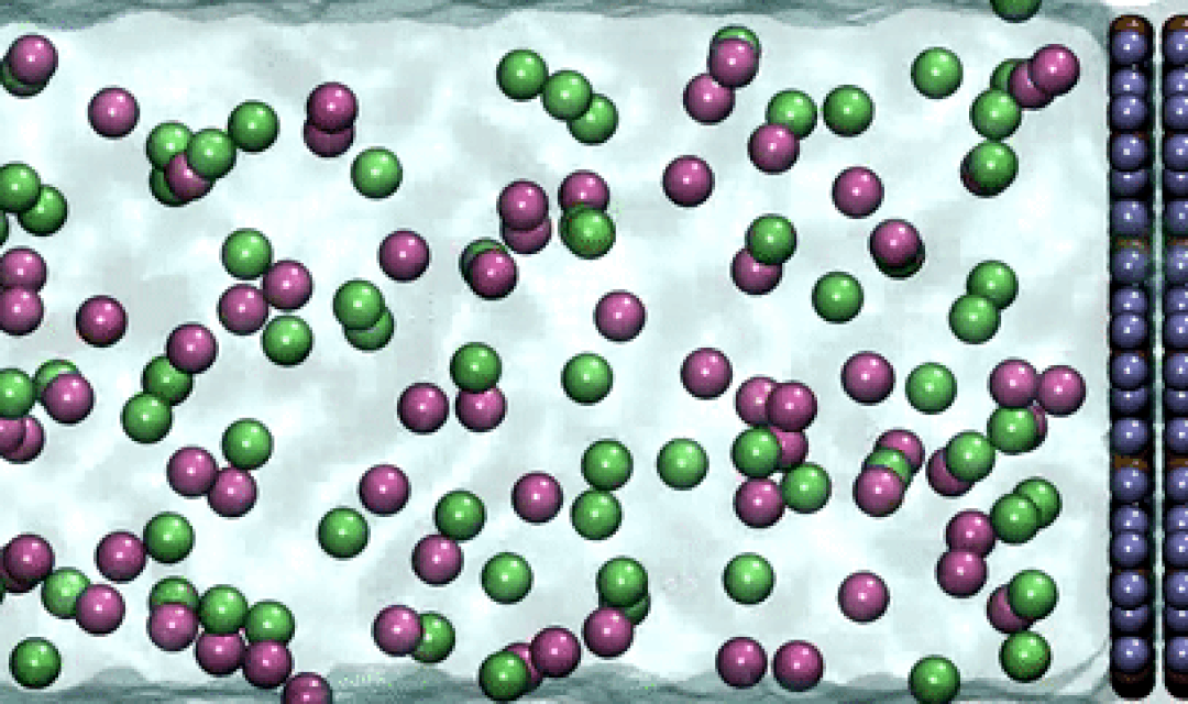 Animation of water molecules