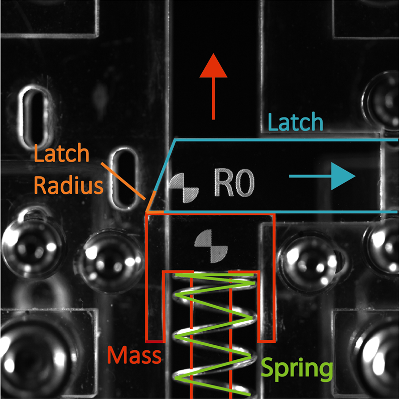 latch technology