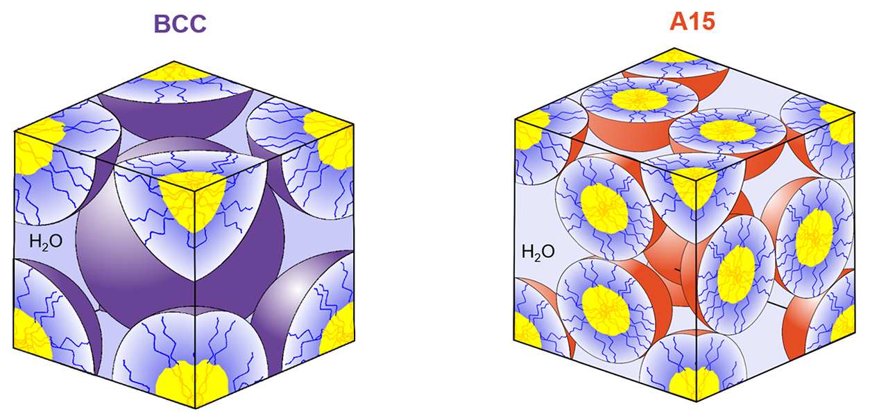 Two different crystal formations