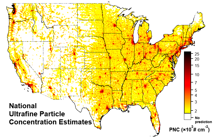 particle estimates