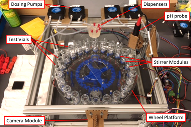 Shows the various parts of the robot, like the wheel platform, dosing pumps, etc.