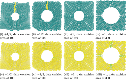 Technical graphic with four squares on the top row and four on the bottom. In each, there is a circle in the center of the square that grows larger as you move to the right.