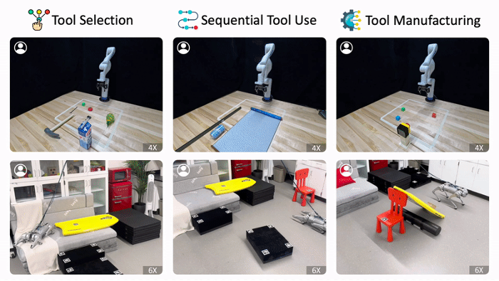 Images from research demonstrating robot performance