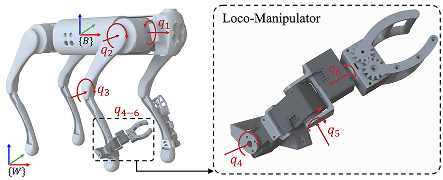 The robot and a close-up photo of its arm. 
