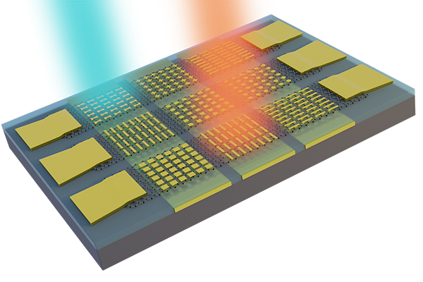 Rendering of active metasurface