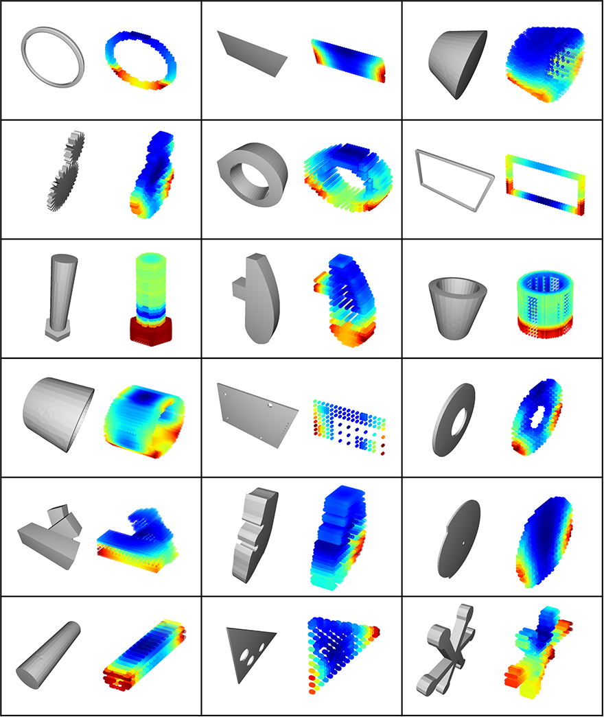 Assortment of CAD models and output predictions