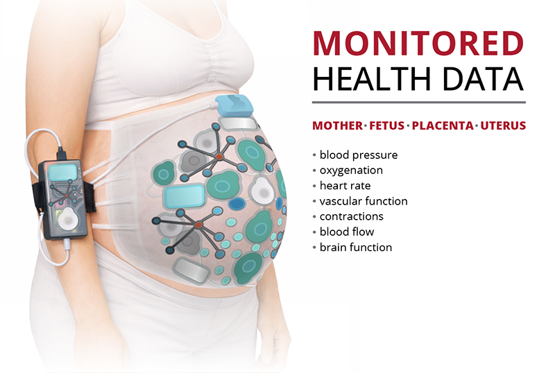 Illustration of a pregnant person wearing a belly sensor array and arm device to monitor maternal and fetal health data such as blood pressure, oxygenation, and heart rate.