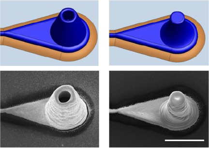 stretchable electronics