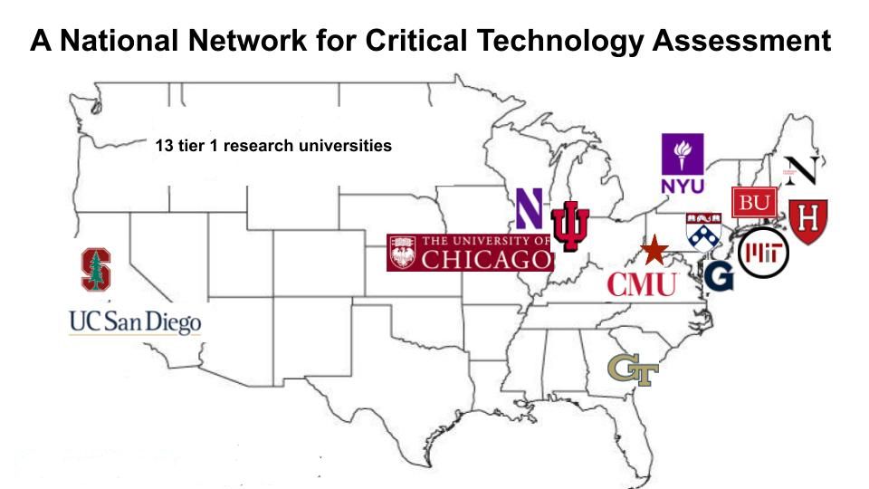 map of participating universities