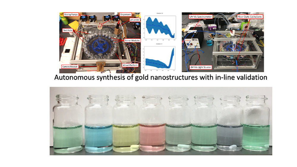 Autonomous synthesis of gold nanoparticles with in-line validation. Distinct colors of solutions indicate precise control of particle size in the nanometer range.