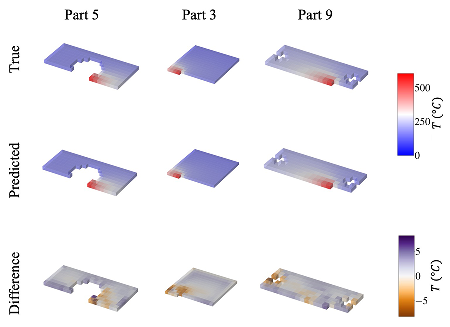 Compared to the first image, this one shows that only small parts of each were hot.