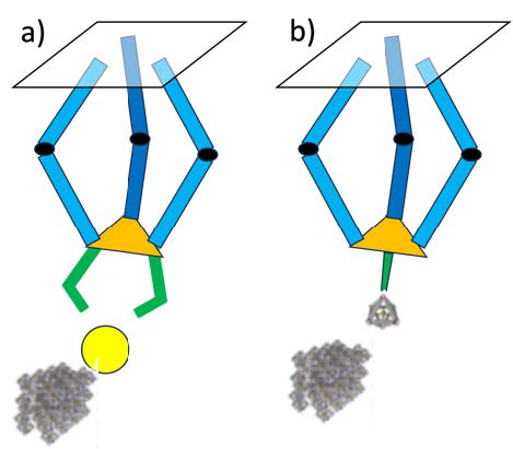 Technical graphic showing the robots holding up a piece of glass