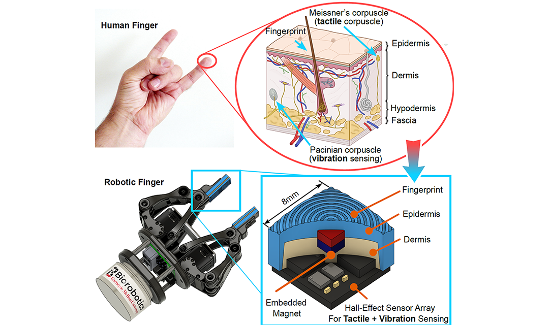Intelligent Tactile Sensor for Tight-Space Assembling and Non-Destructive Recycling