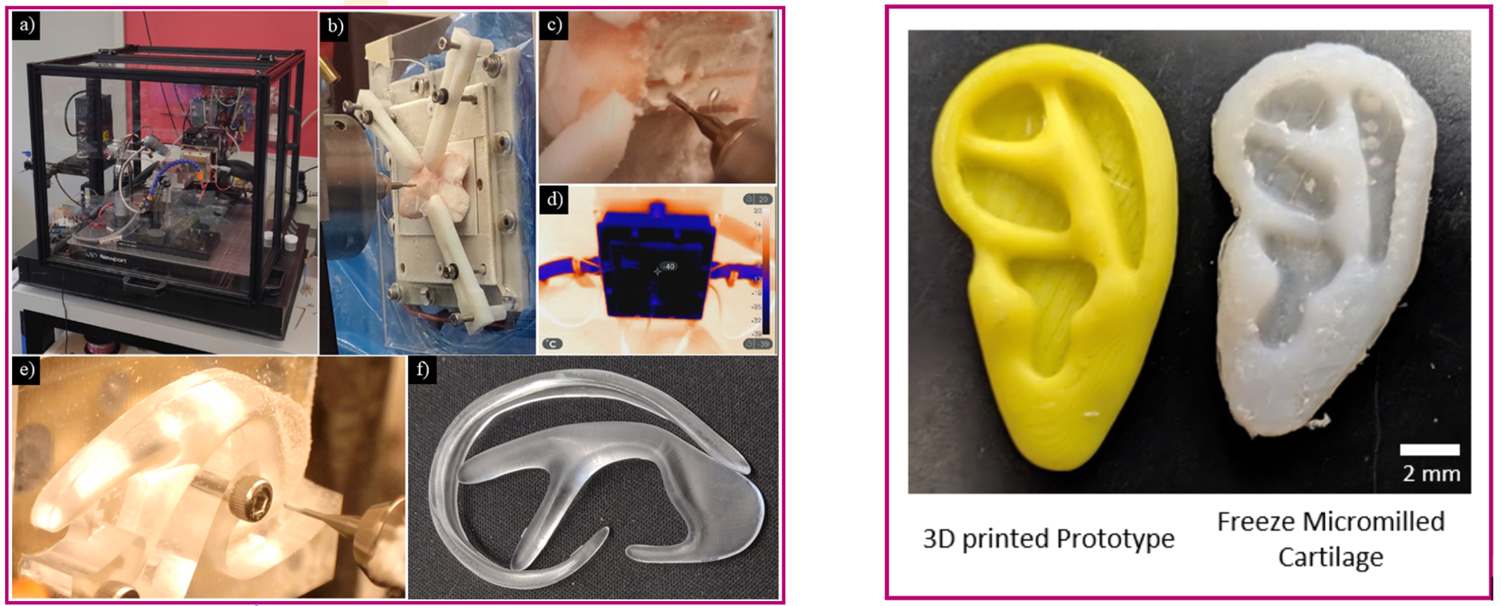 Cartilage Freeze Micromilling for Tissue Repair Applications
