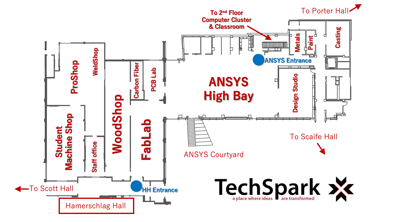 Tech Spark layout